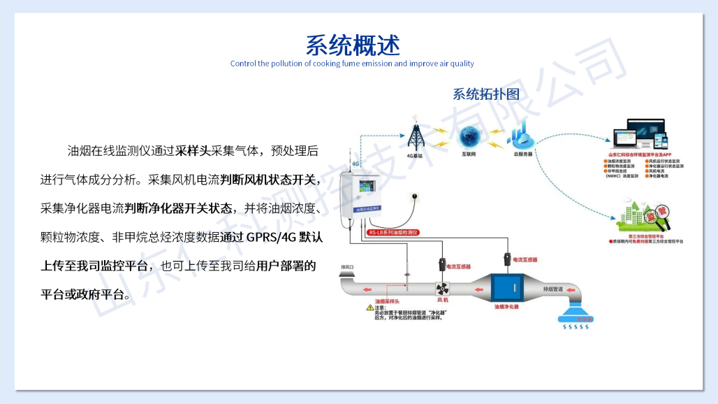 油烟在线监测系统（水?。08.png