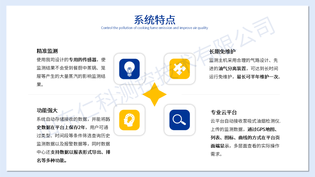 油烟在线监测系统（水?。16.png