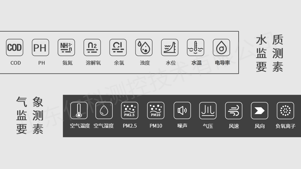 气象水质监测解决方案（带水?。11.png